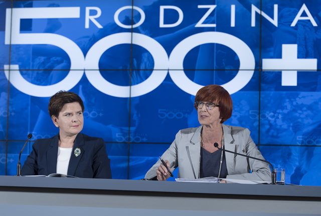 800 plus i świadczenia rodzinne: gdzie sprawdzić wniosek, termin i płatność
