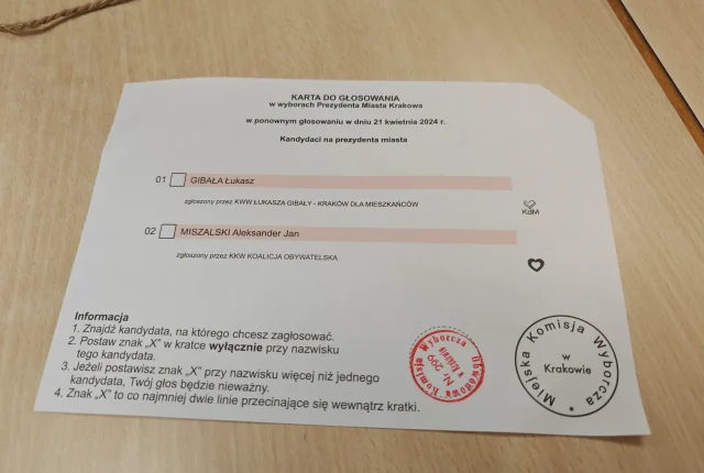 Cząstkowe wyniki wyborów na prezydenta Krakowa. Gibała prowadzi, Piątkowska traci